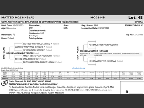 genetic_data