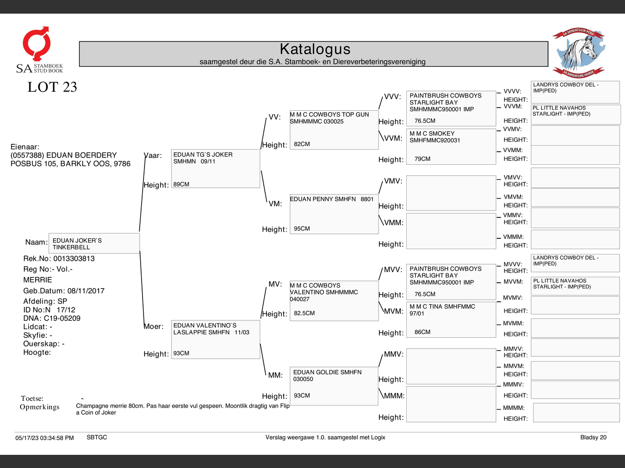 genetic_data