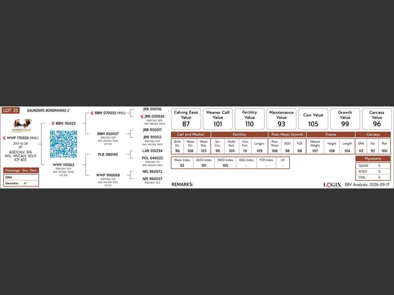 genetic_data