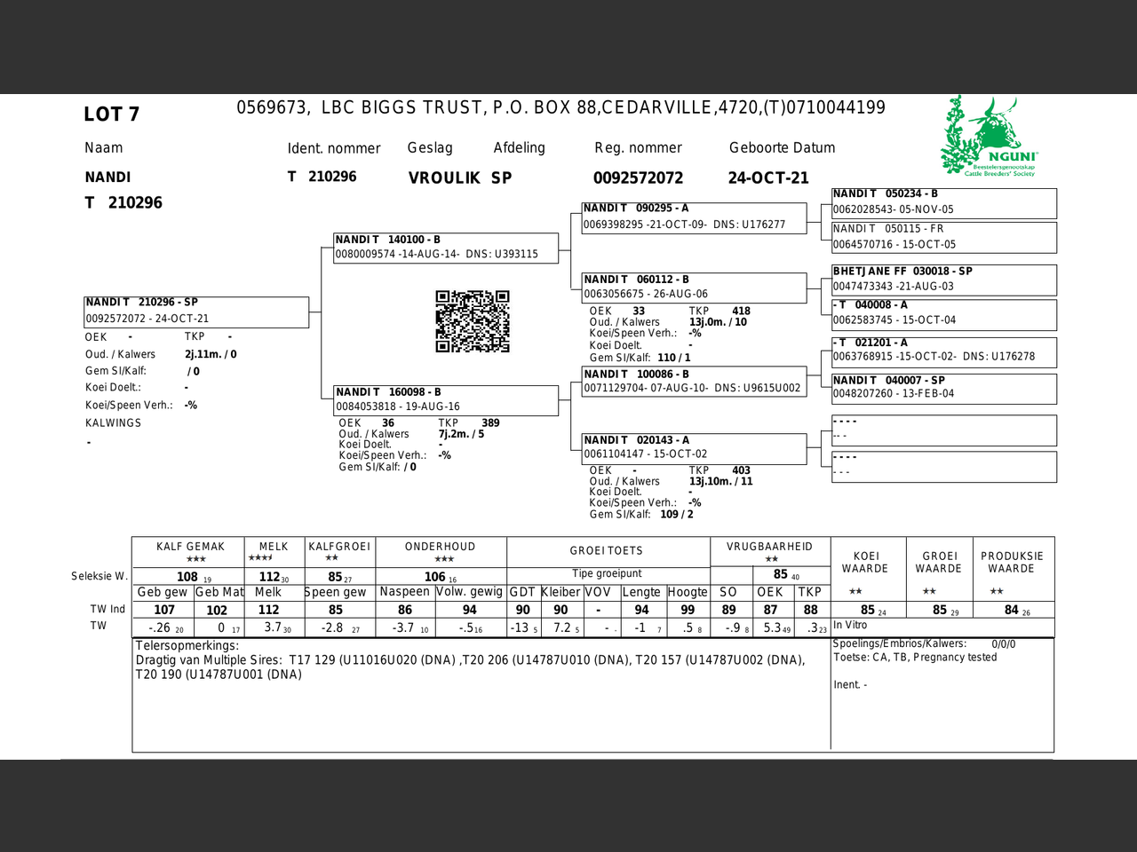 genetic_data