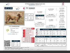 genetic_data