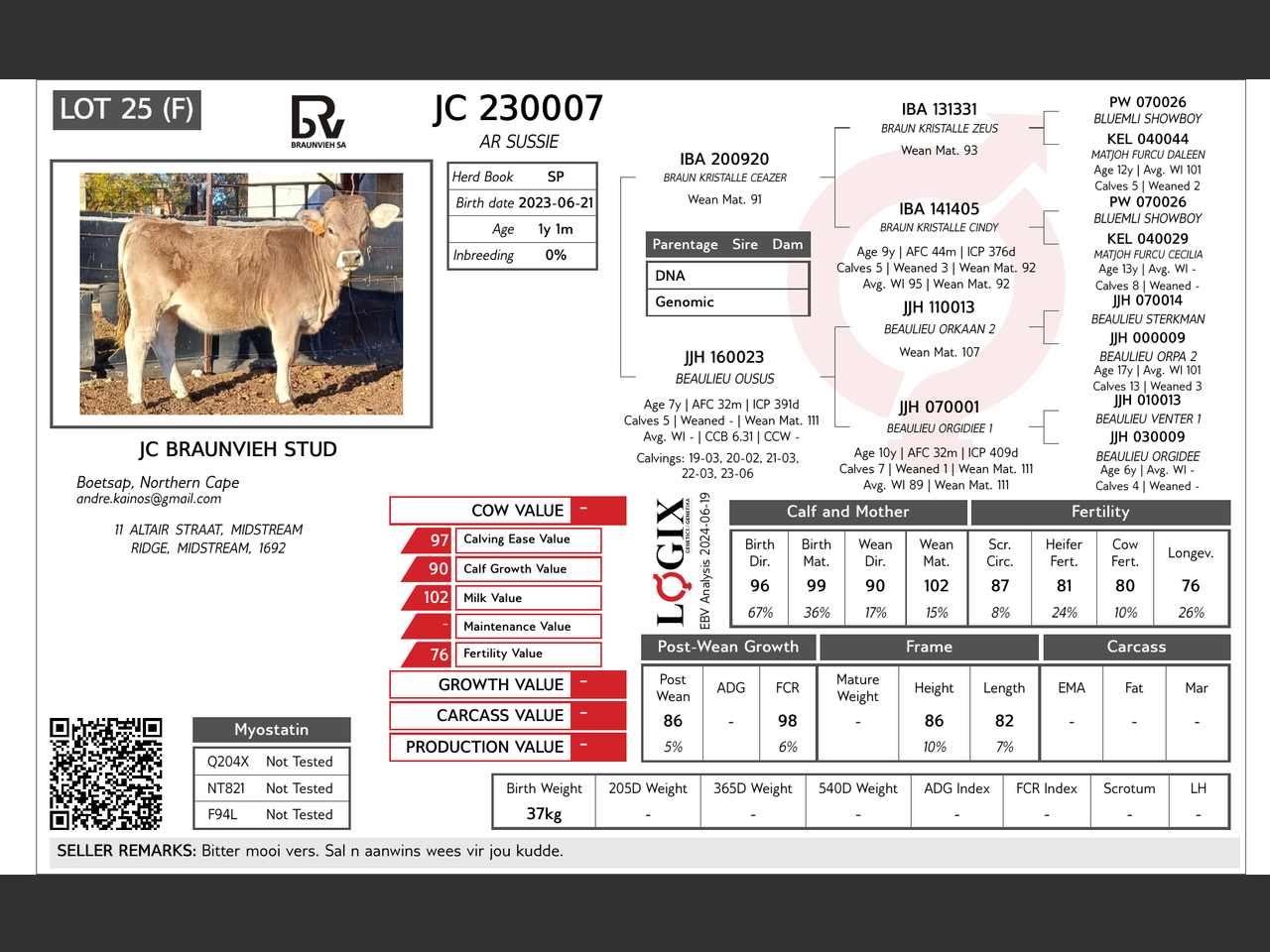 genetic_data