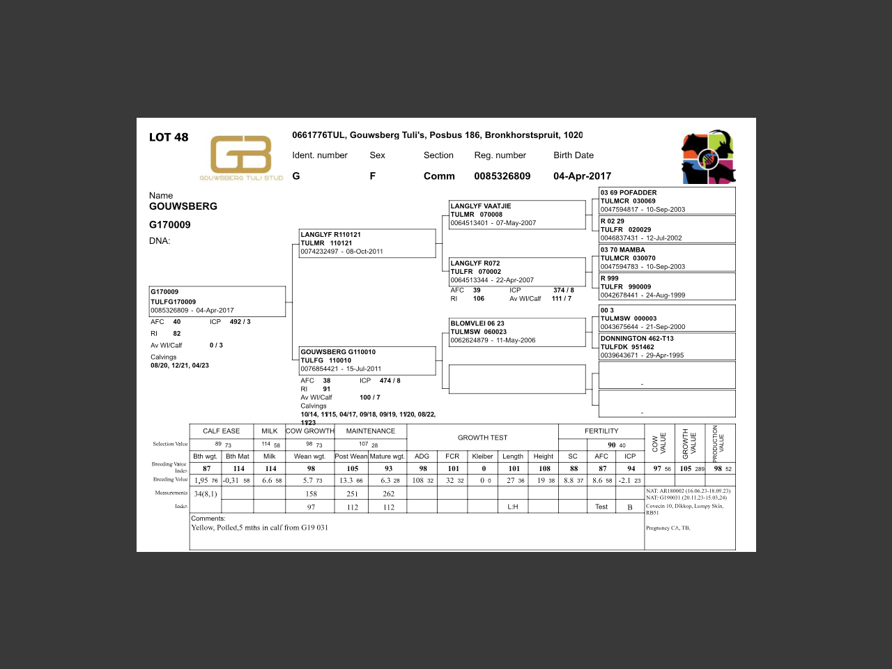 genetic_data