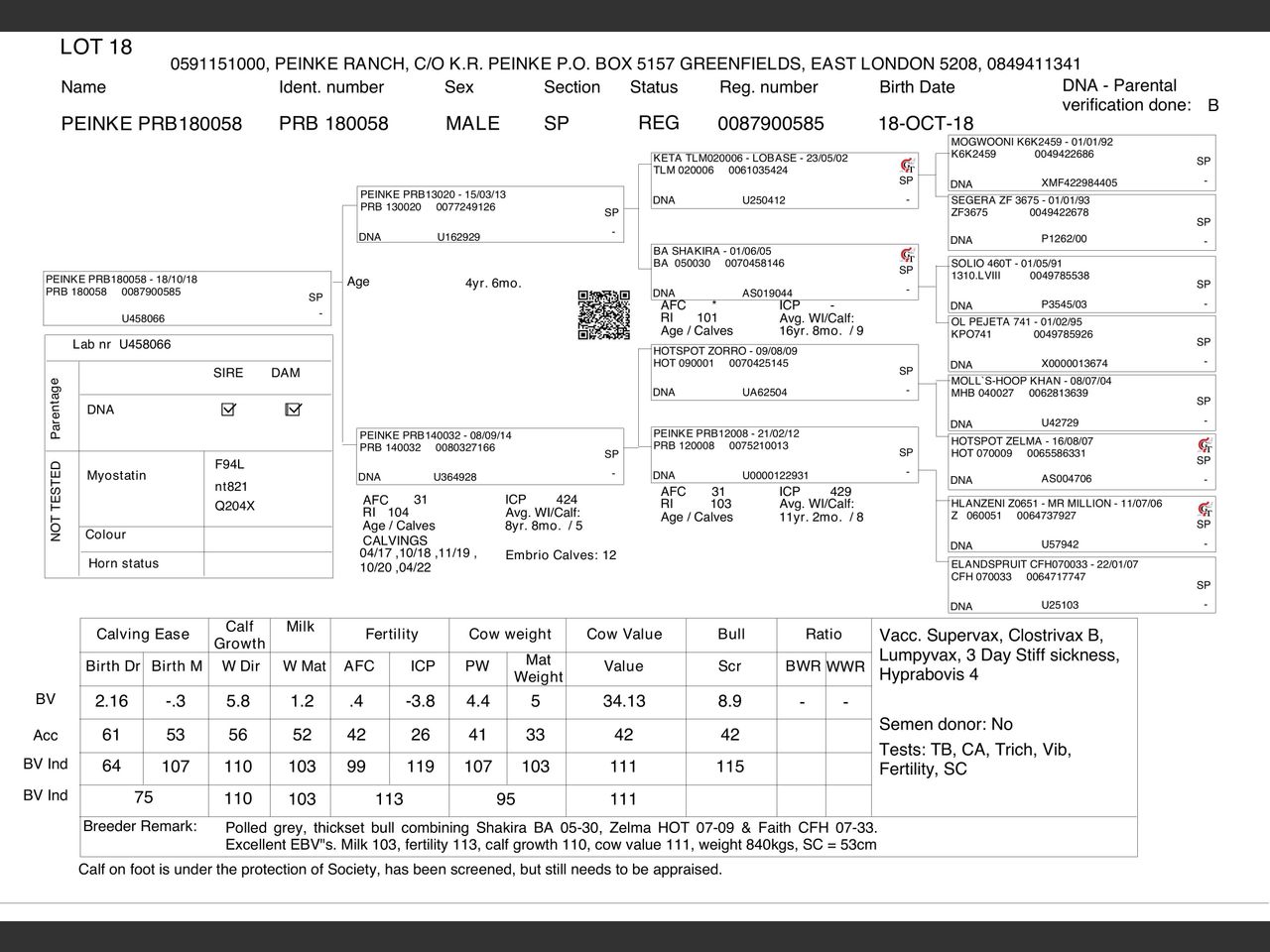 genetic_data