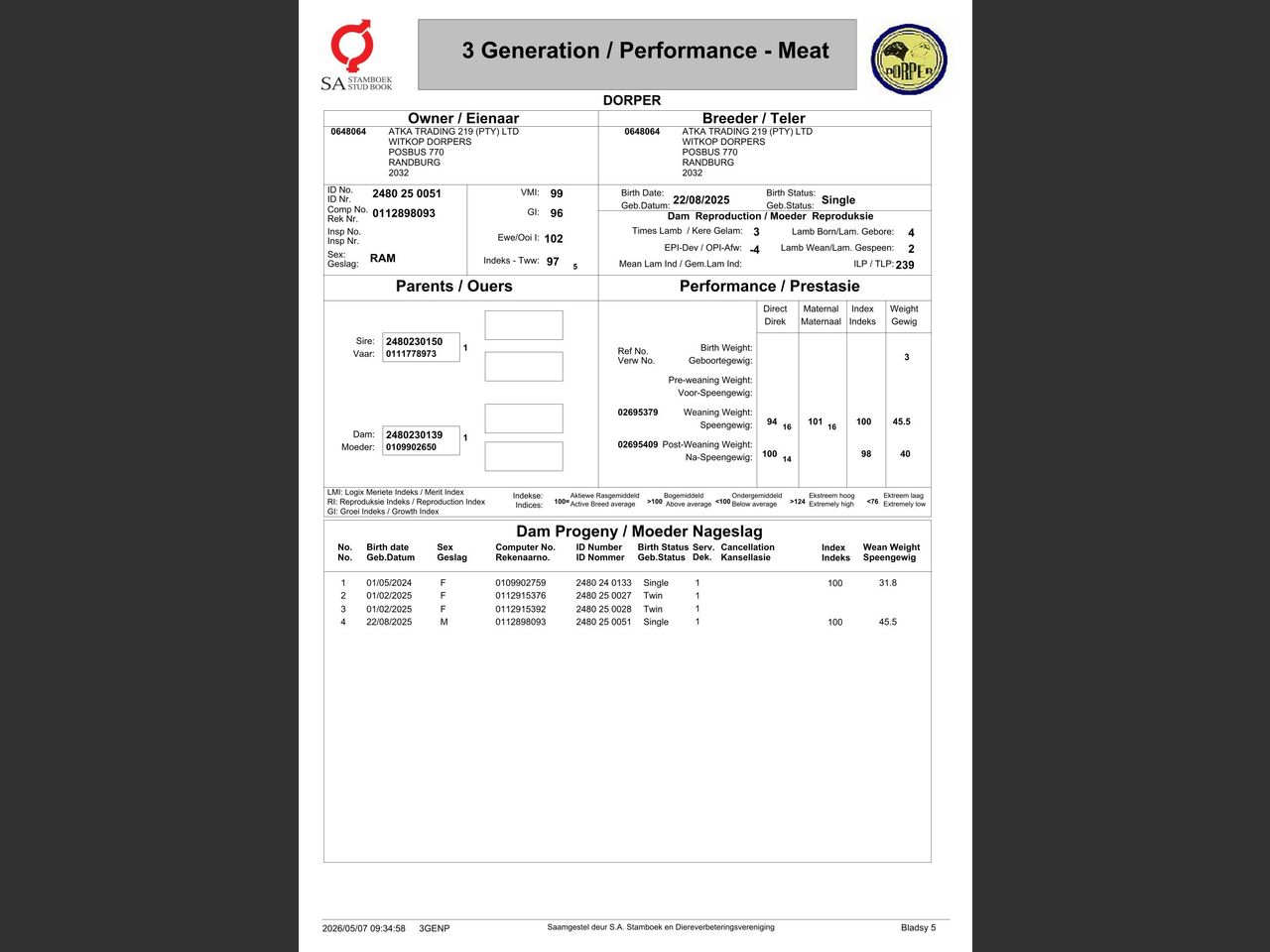 genetic_data