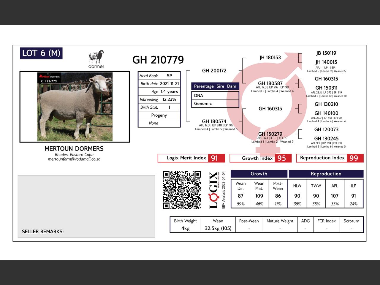 genetic_data