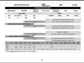 genetic_data