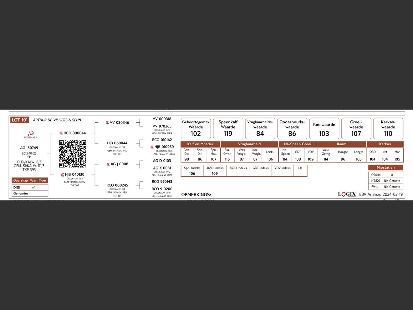 genetic_data