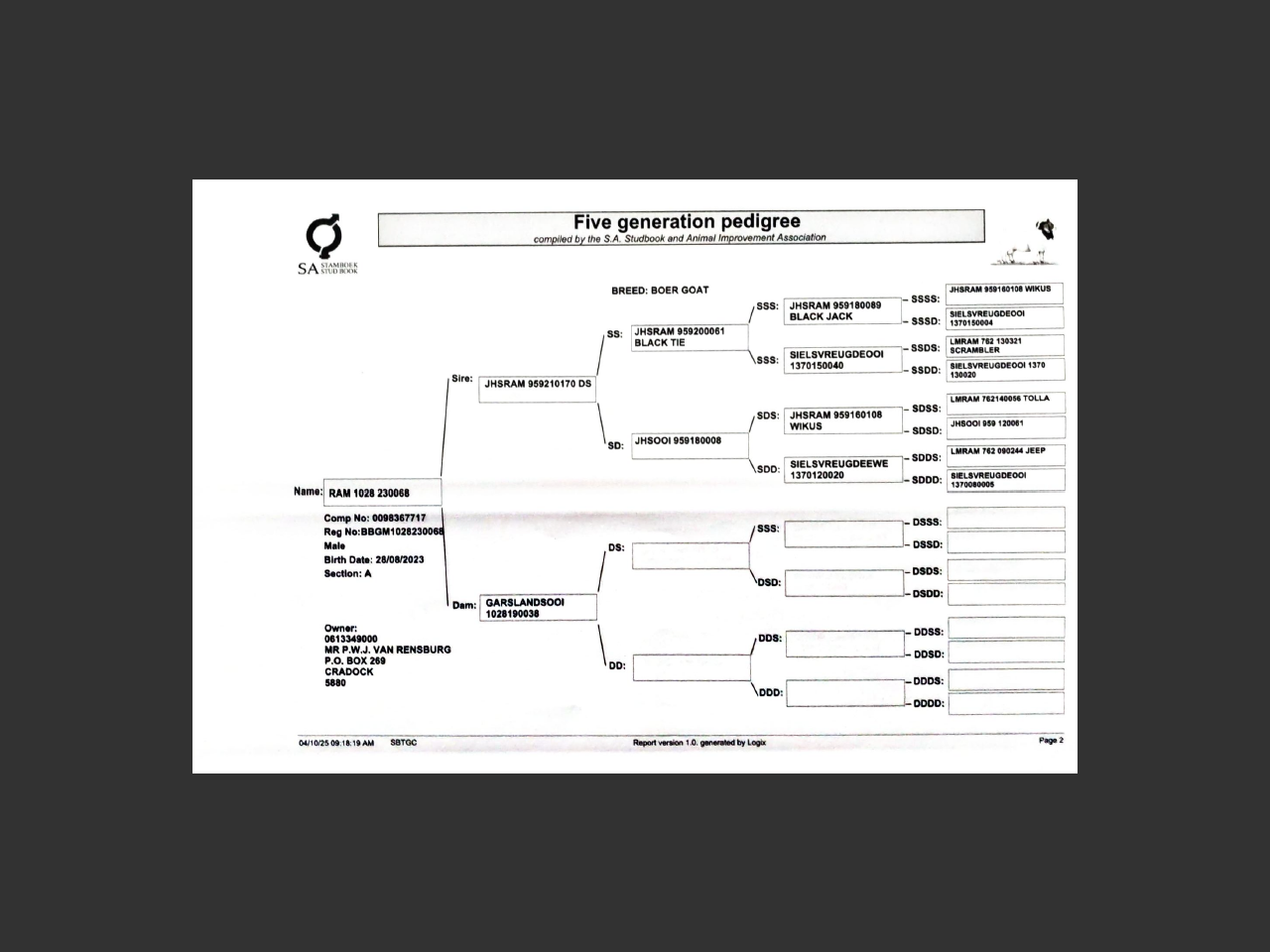 genetic_data
