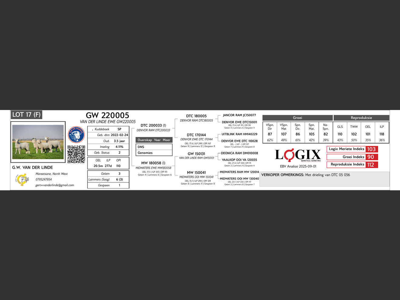 genetic_data