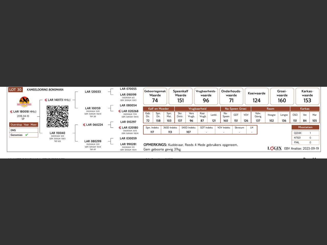 genetic_data