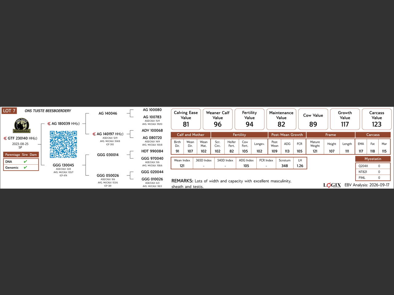 genetic_data