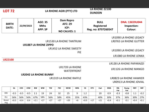 genetic_data