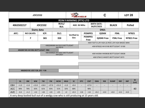 genetic_data