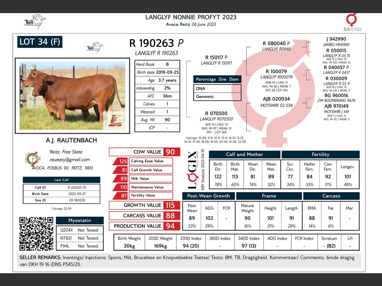 genetic_data
