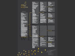 genetic_data