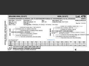 genetic_data