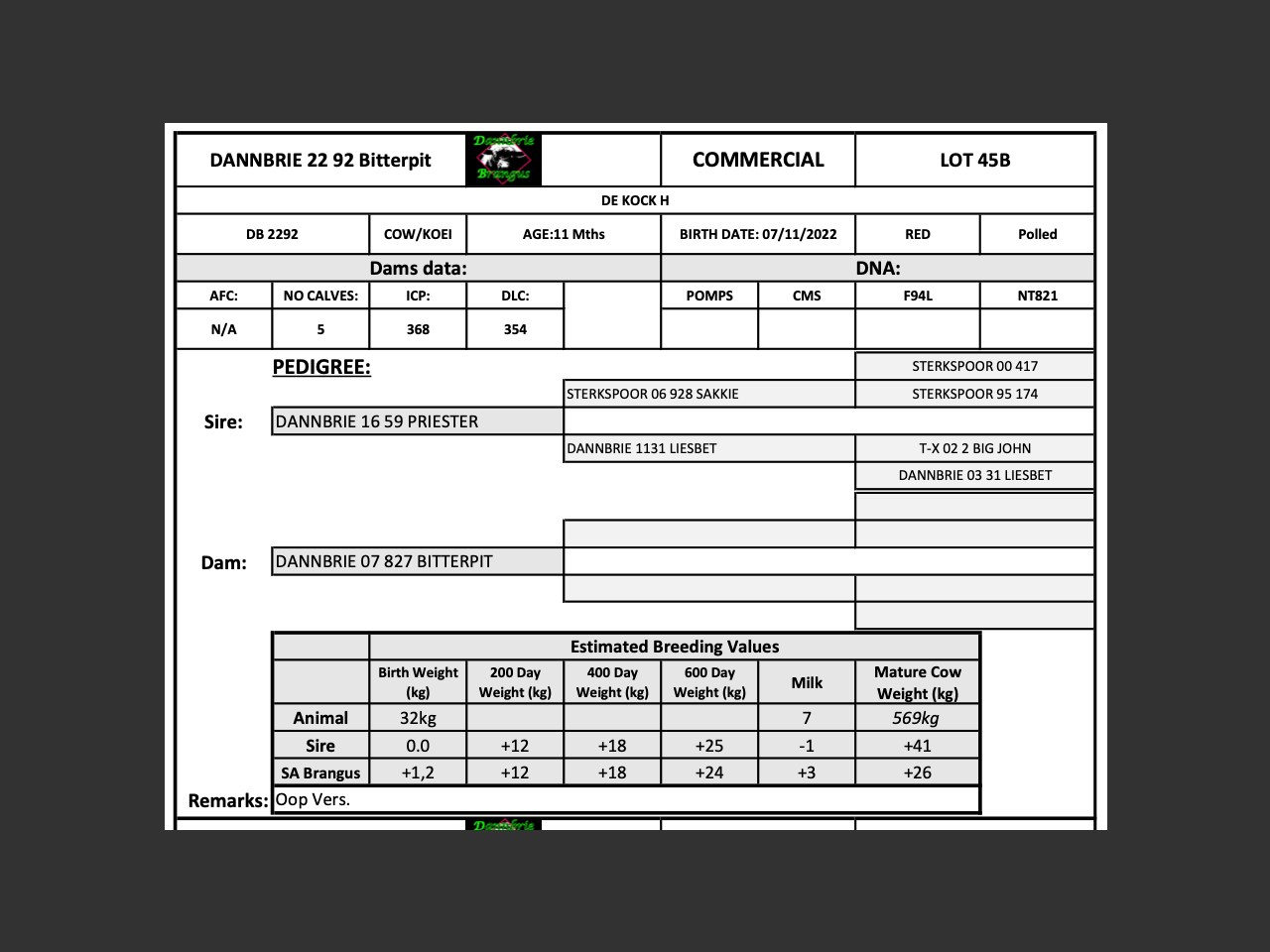 genetic_data