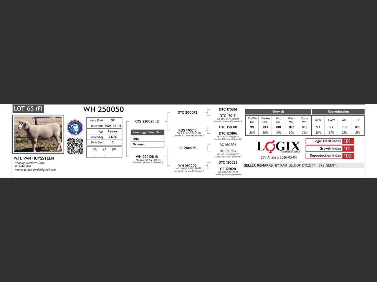 genetic_data