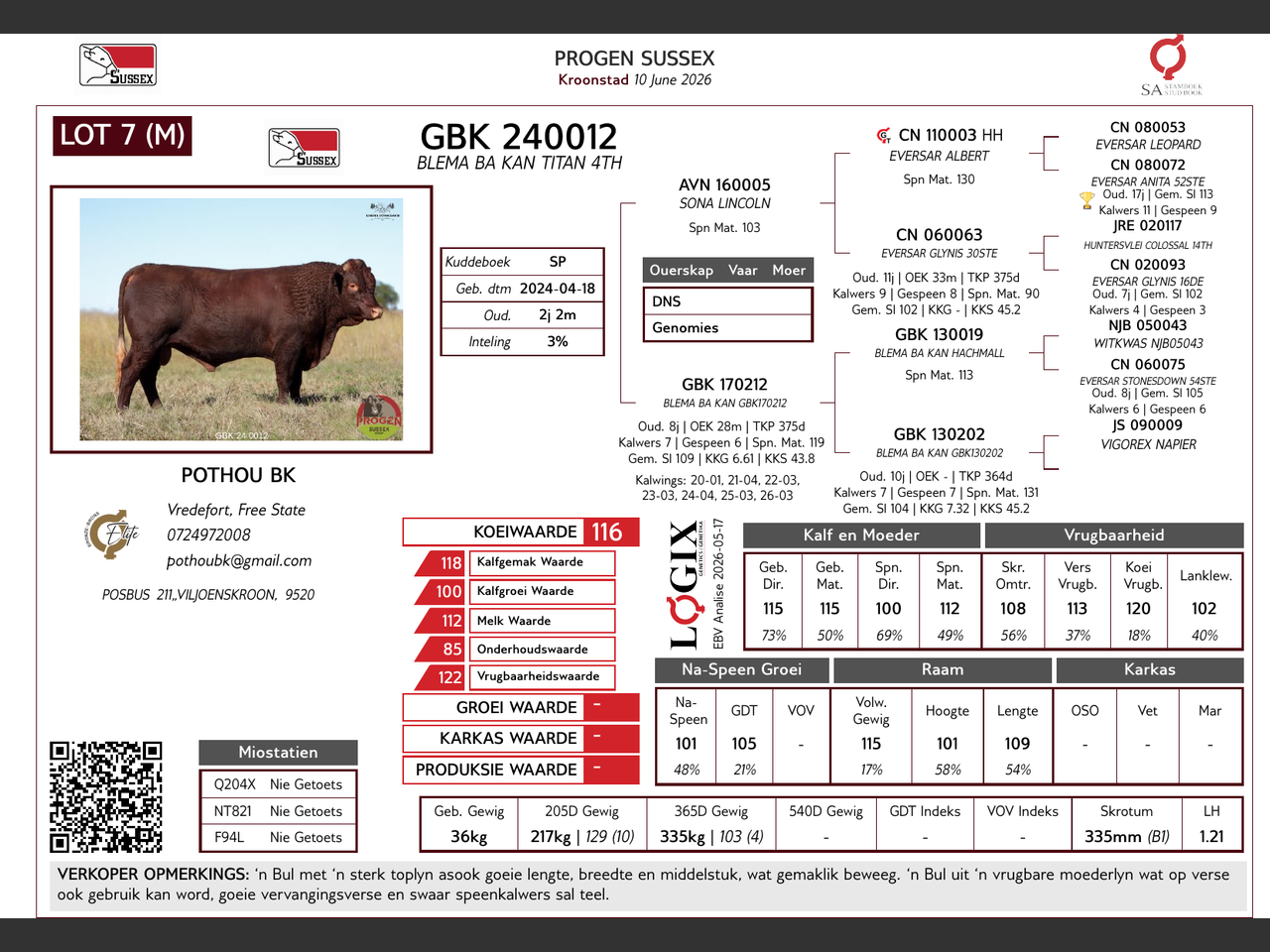 genetic_data