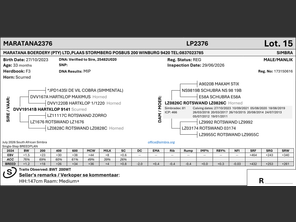 genetic_data