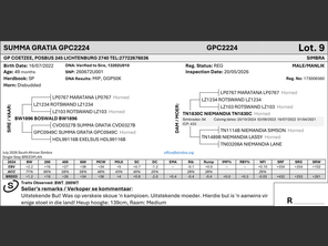 genetic_data