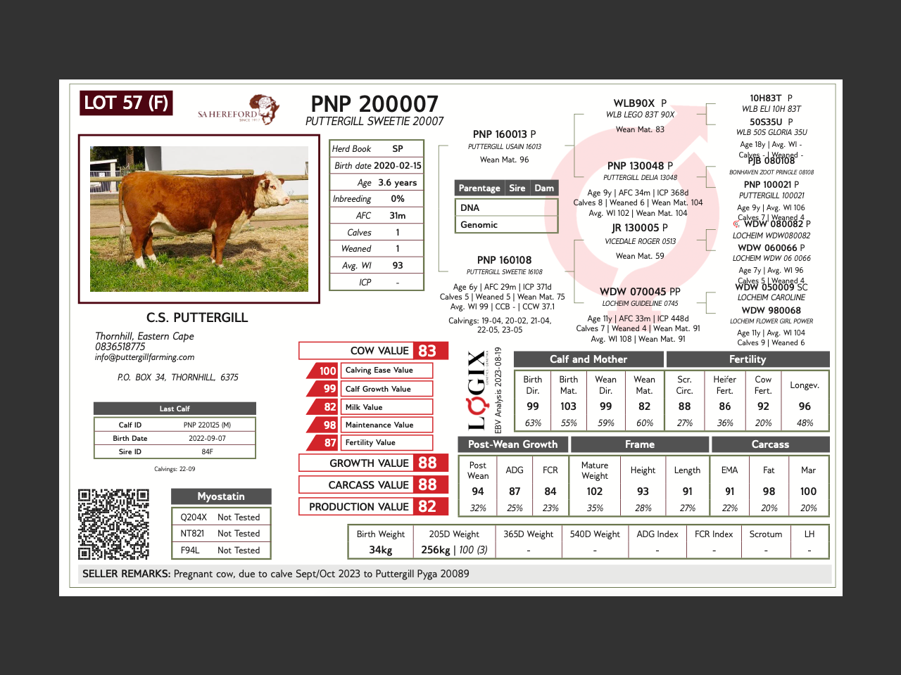 genetic_data