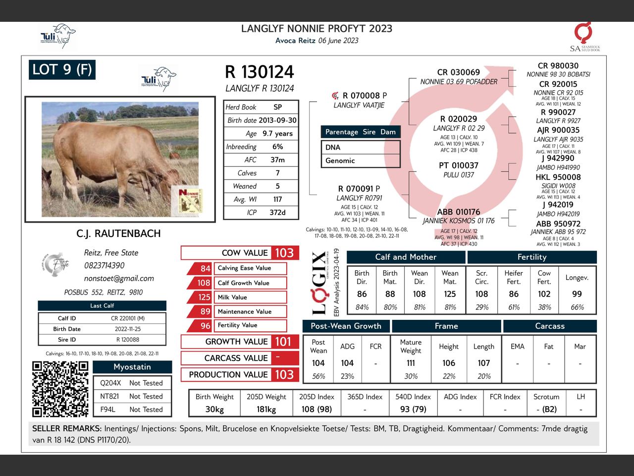 genetic_data