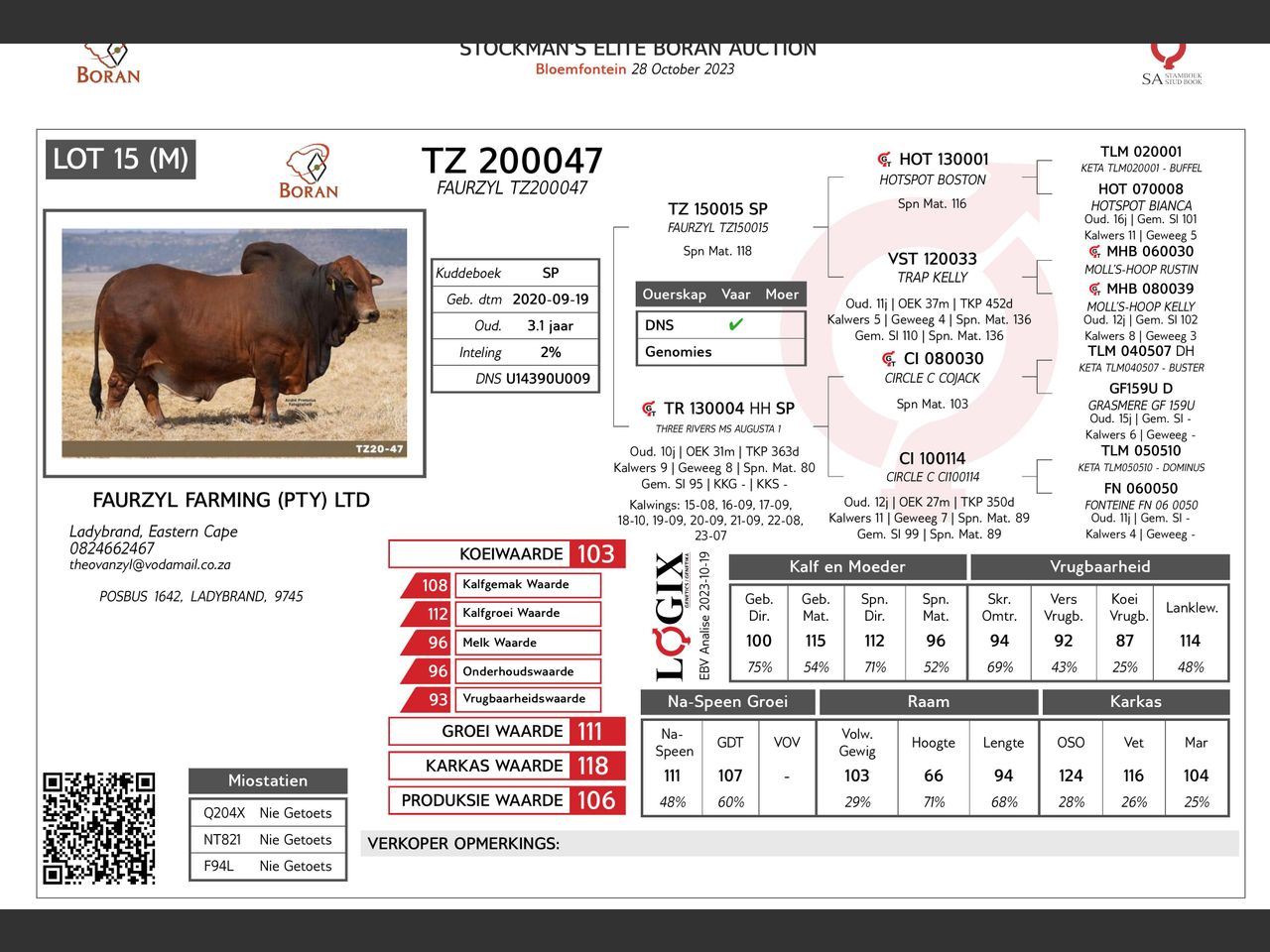 genetic_data