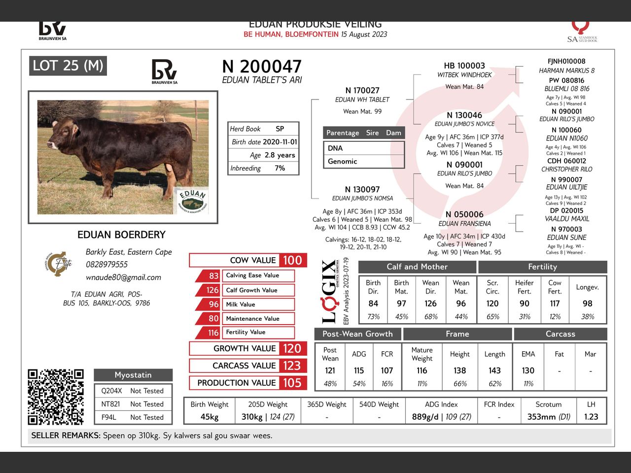 genetic_data
