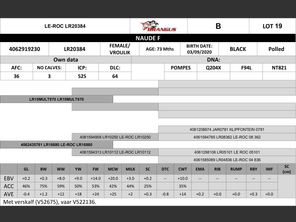 genetic_data
