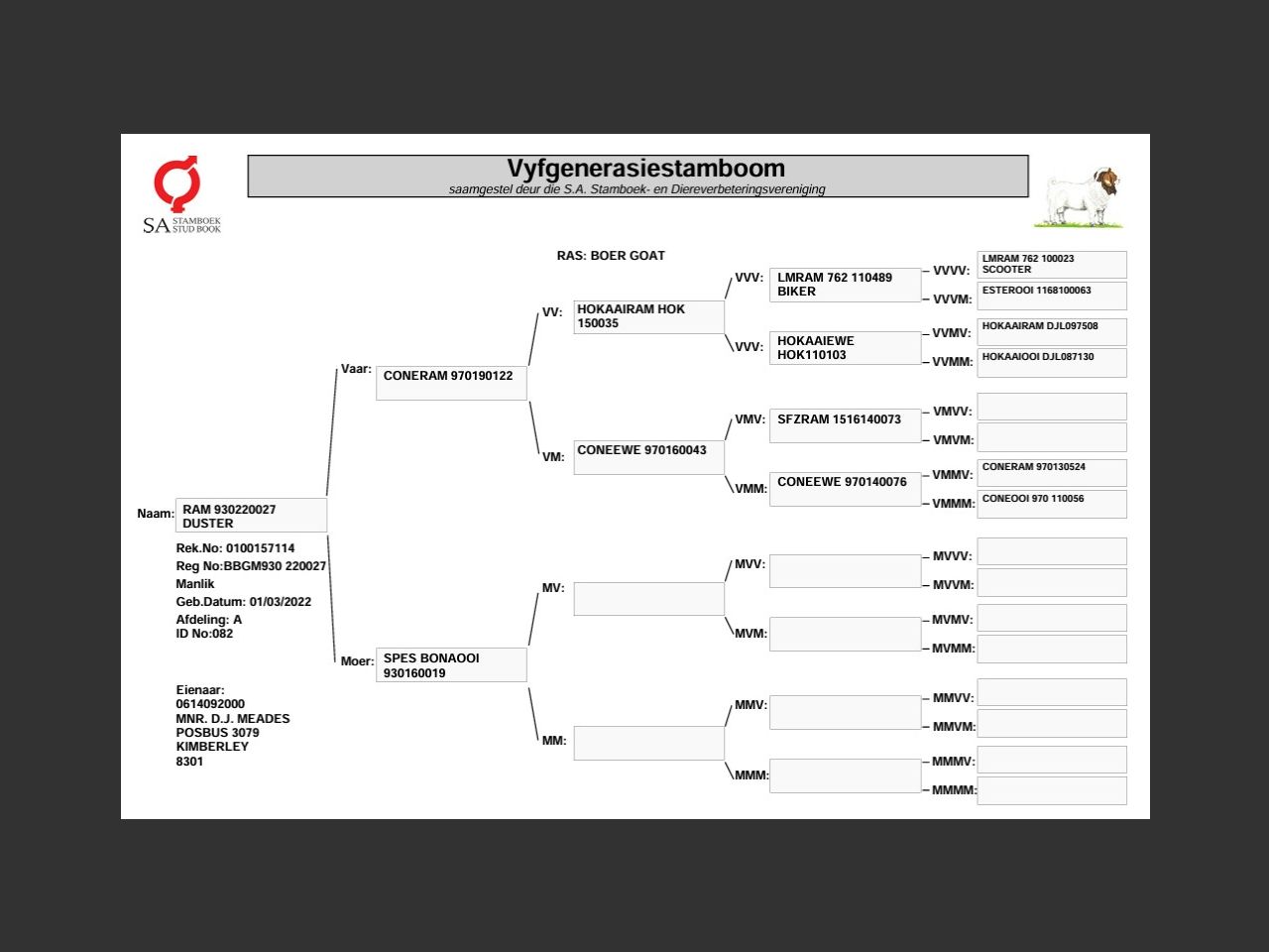 genetic_data