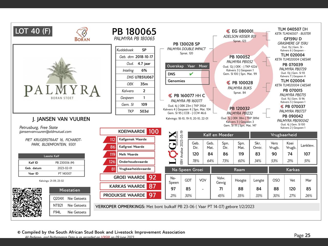 genetic_data