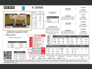 genetic_data
