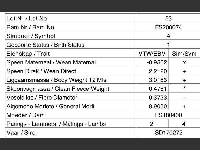 FS200074