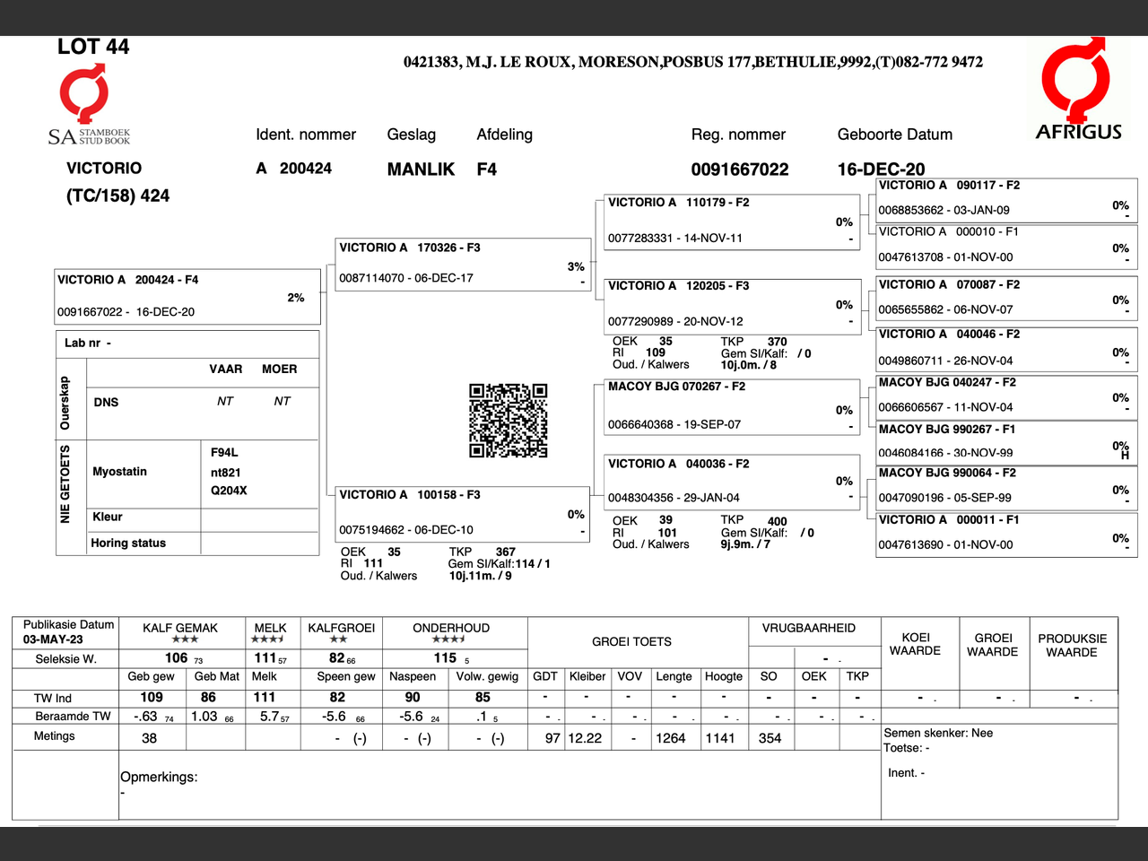 genetic_data
