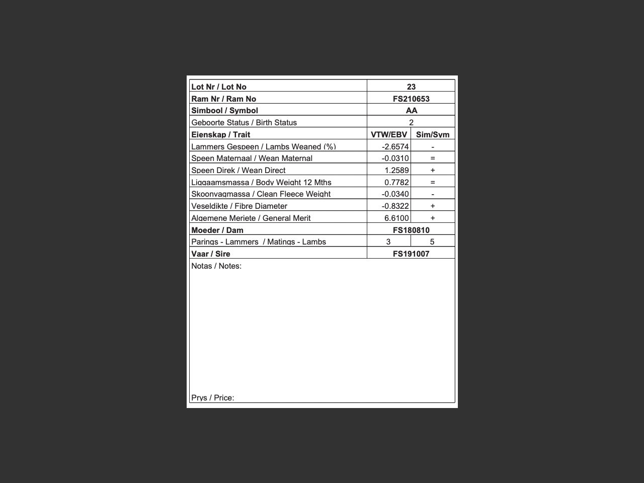 genetic_data