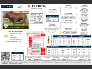 genetic_data