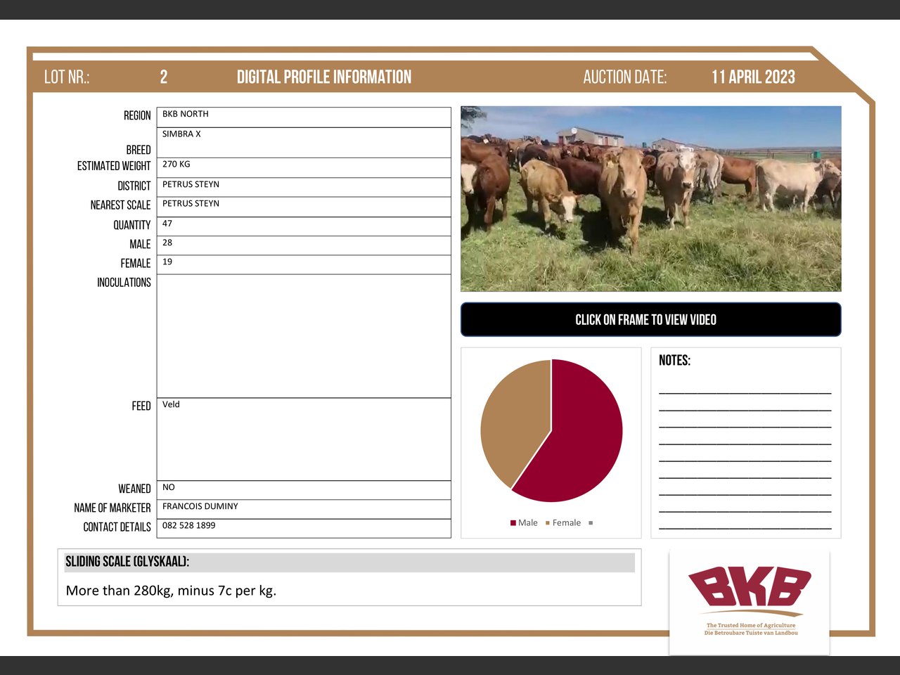 genetic_data