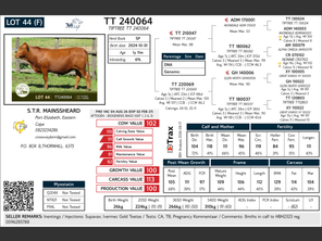 genetic_data