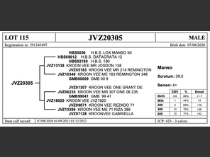 genetic_data