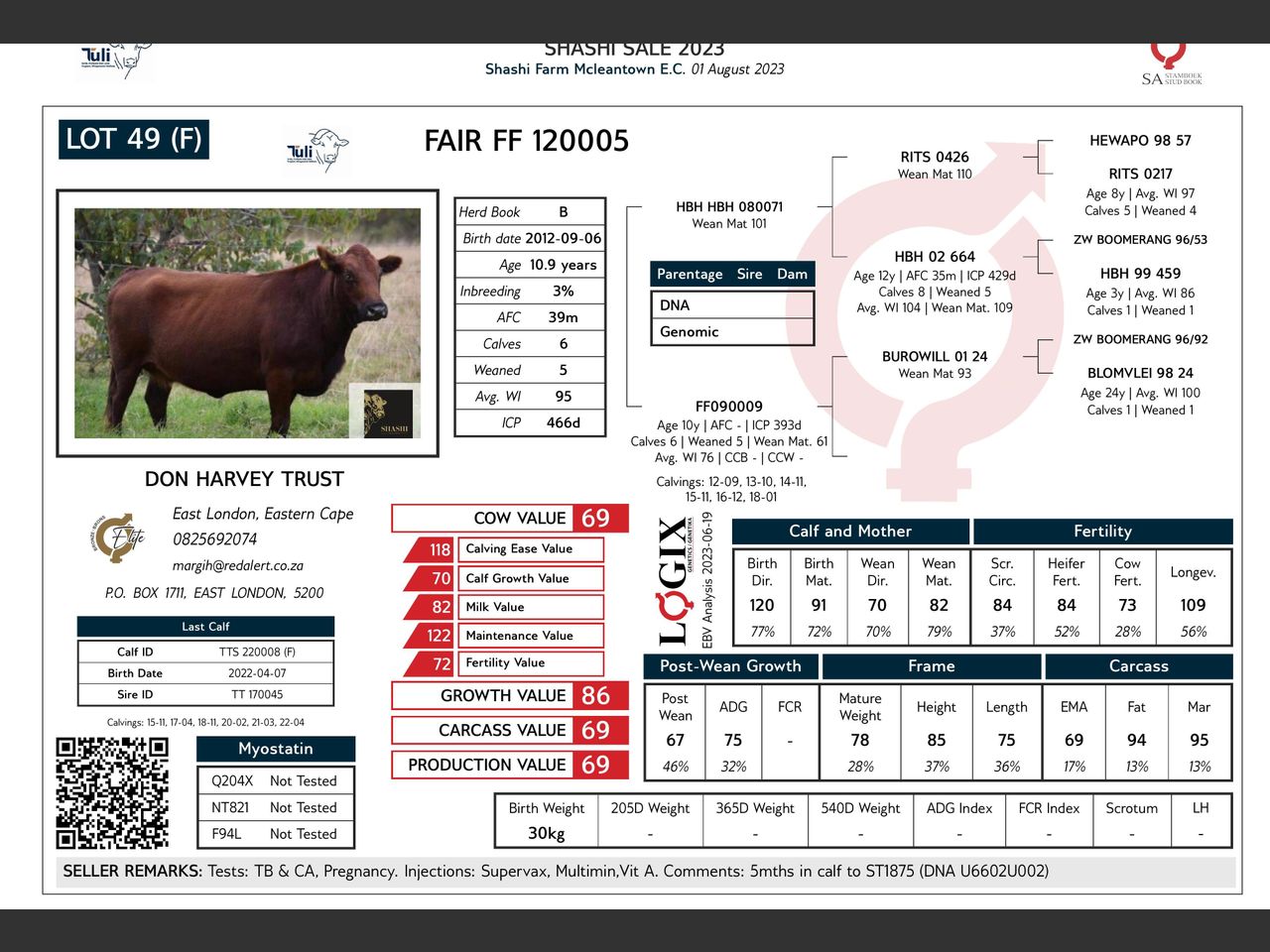 genetic_data