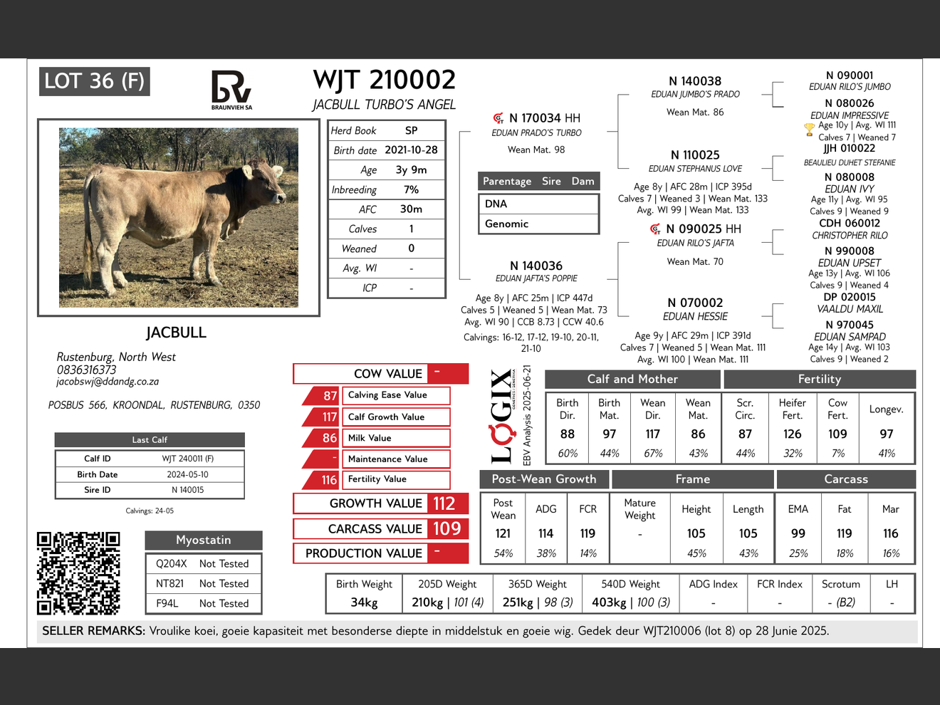 genetic_data