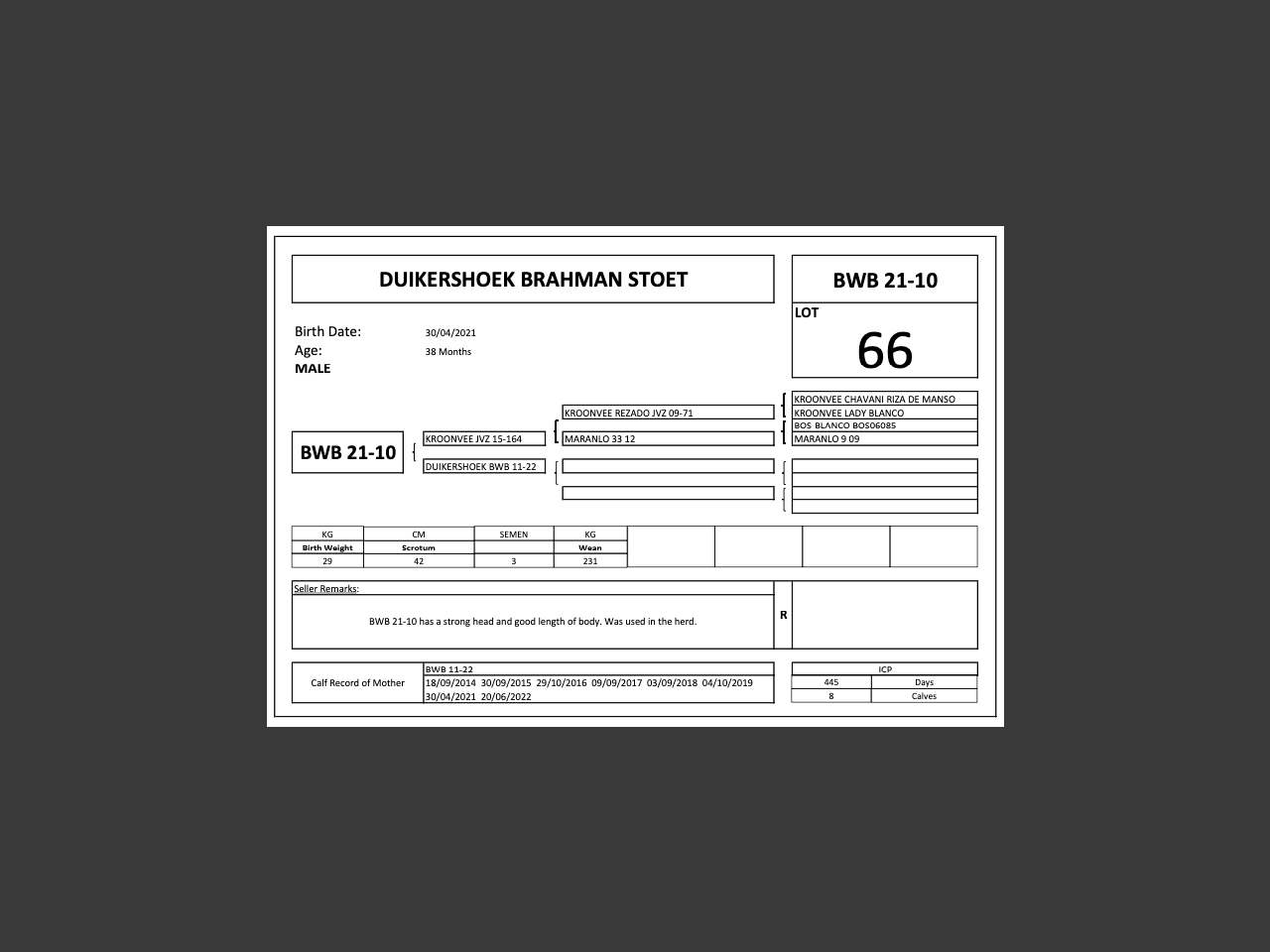genetic_data
