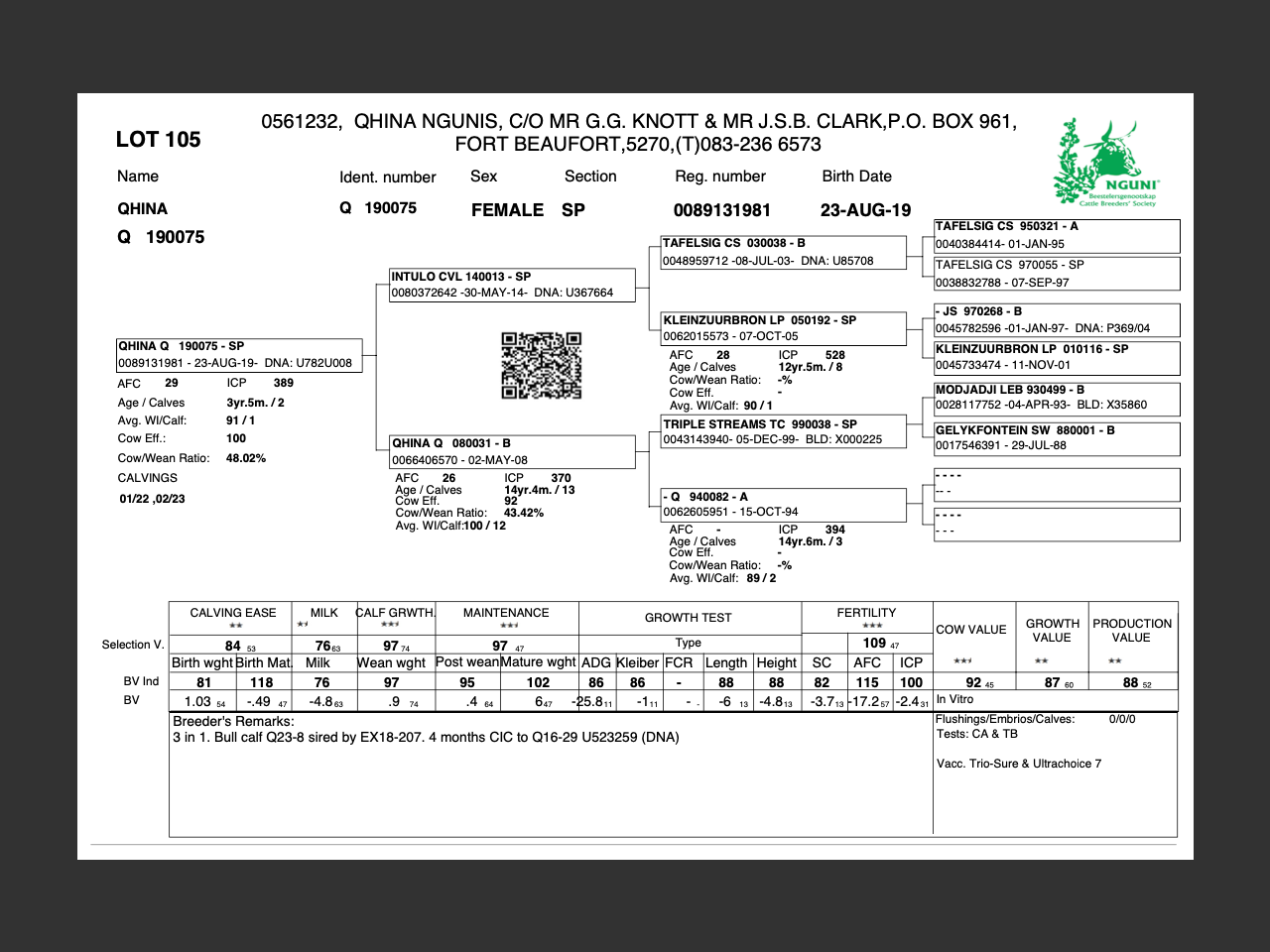 genetic_data