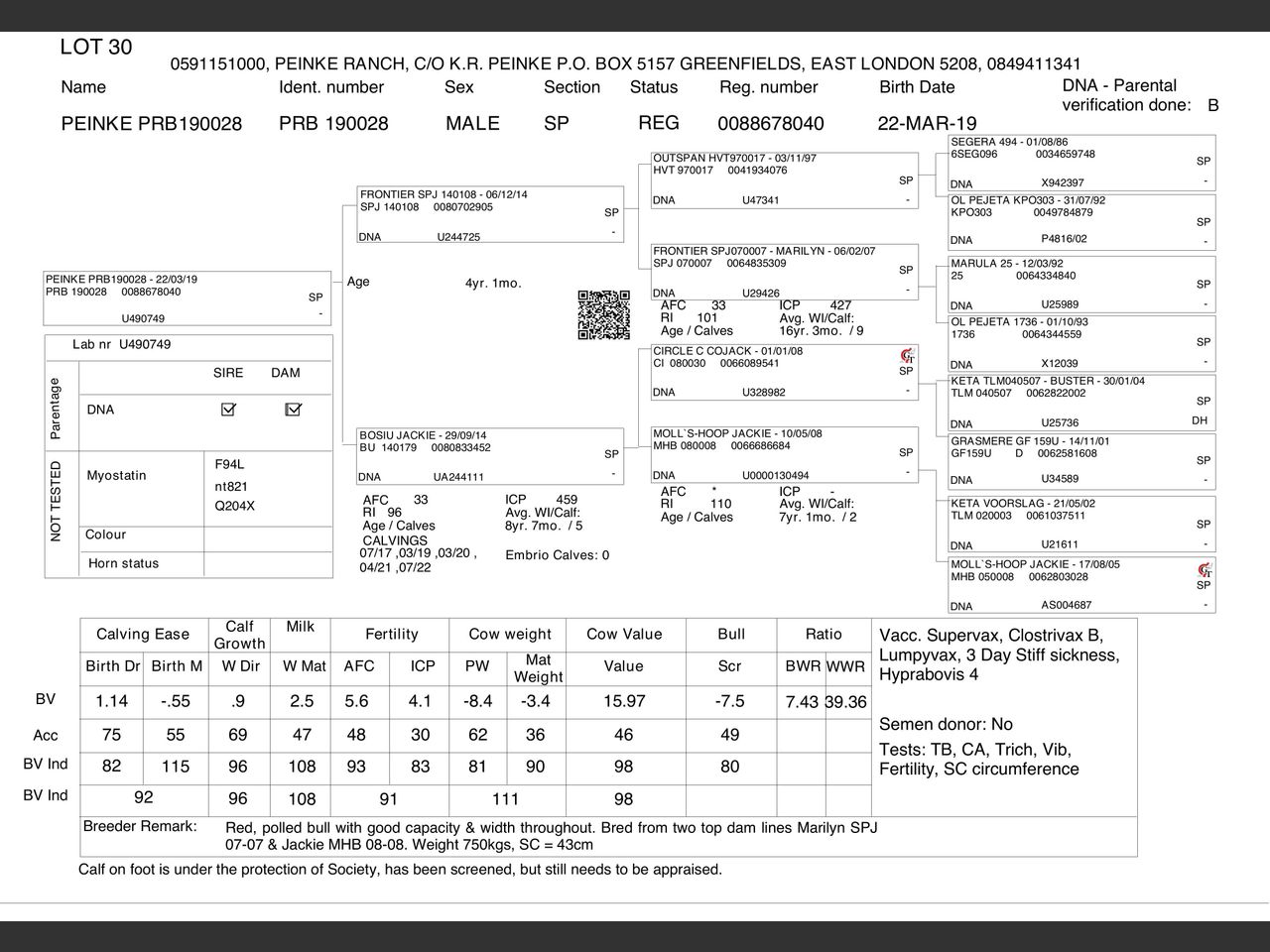 genetic_data