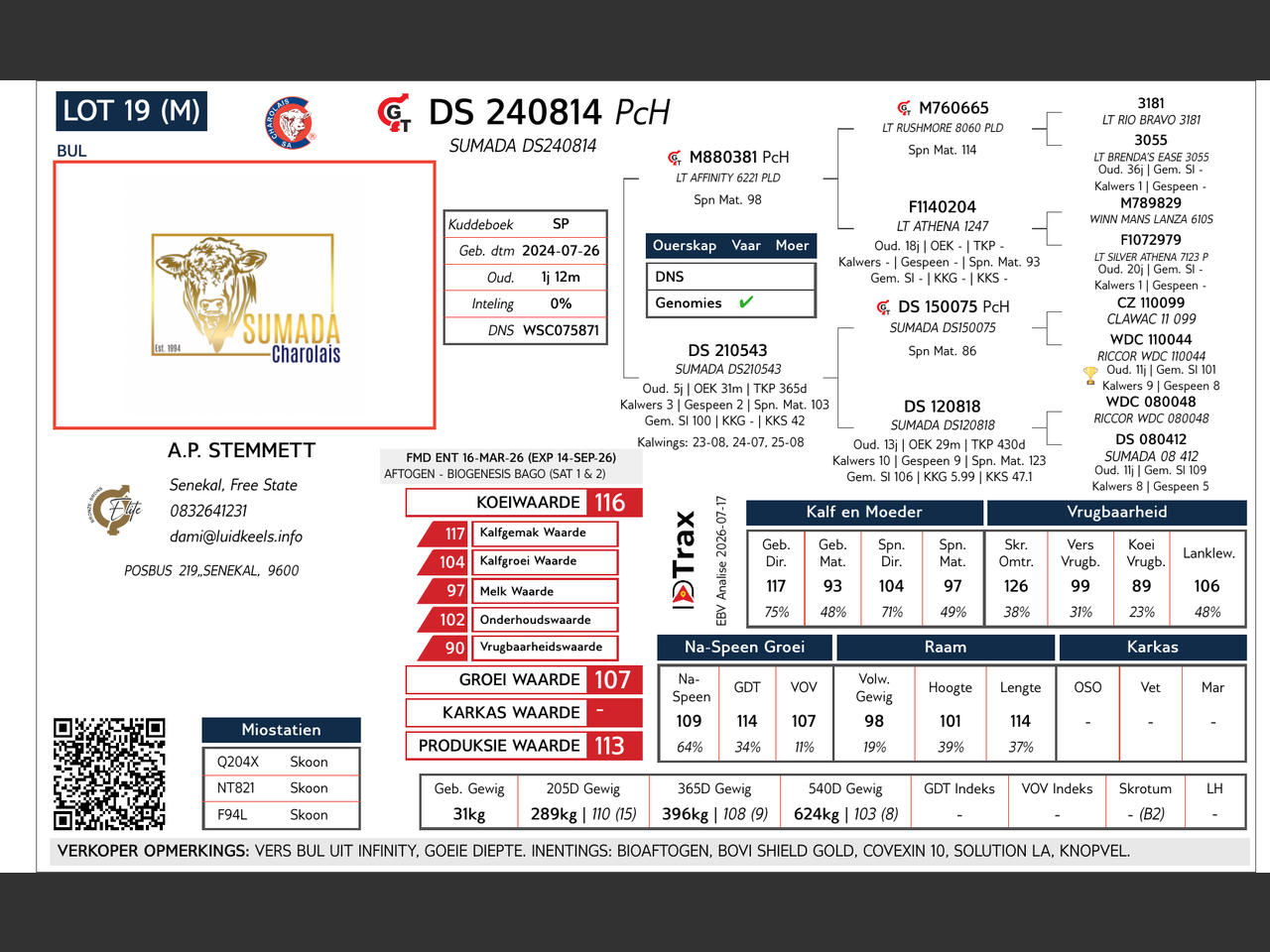 genetic_data