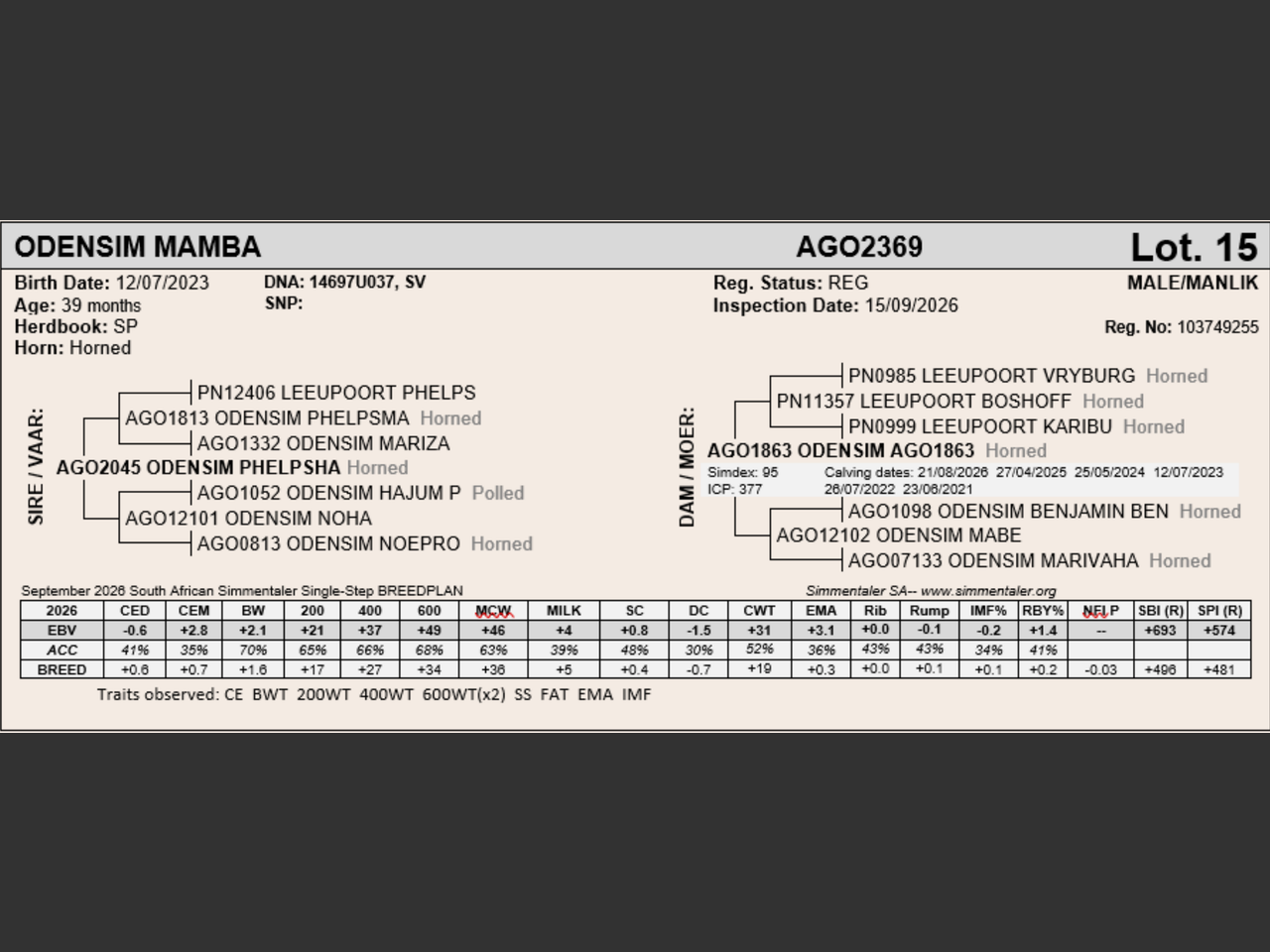 genetic_data