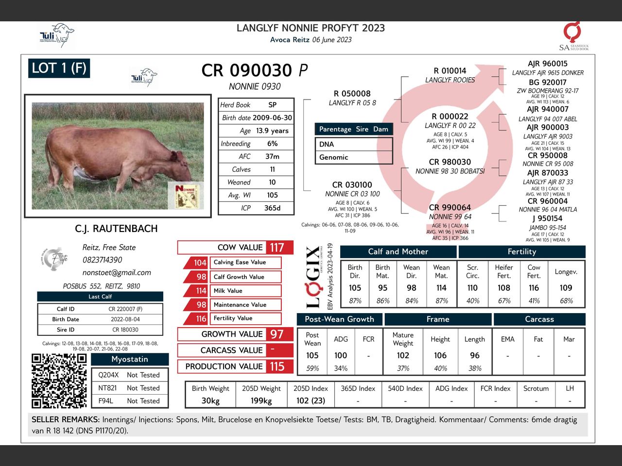 genetic_data