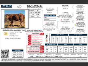 genetic_data